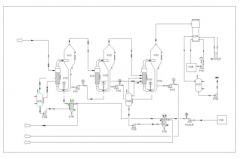 氯化鈣為什么不能做成抗氧化劑