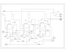 工業(yè)氯化銨在肥料中的應用